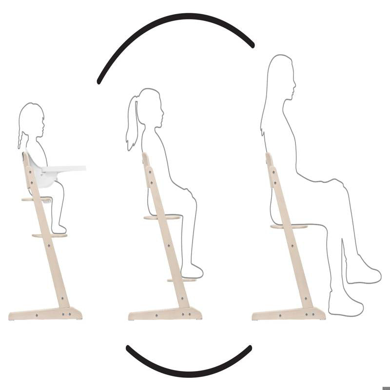 Cybex® Otroški stolček za hranjenje Iris Stunning Black Cybex