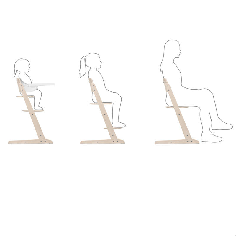 Cybex® Otroški stolček za hranjenje Iris All White Cybex