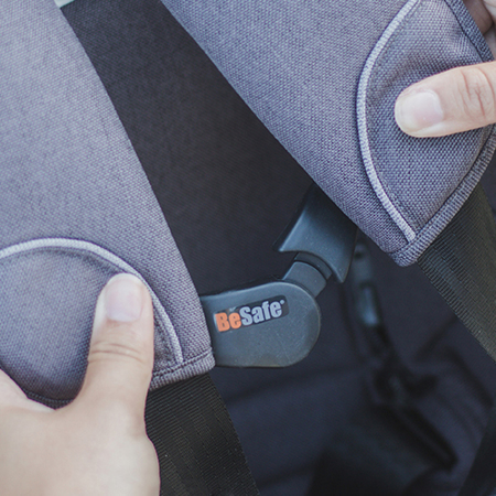 Picture of Besafe® Belt Guard
