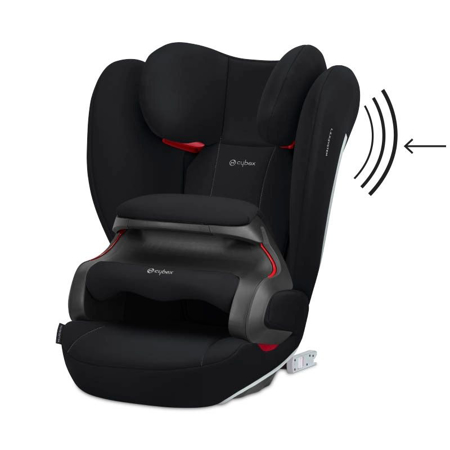 Cybex® Car Seat Pallas B2-Fix (9-36 kg) Black