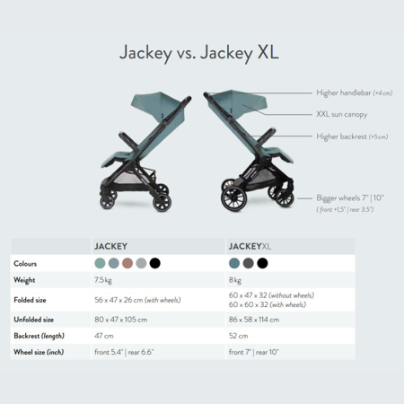 Picture of Easywalker® Stroller Jackey XL Marble Grey