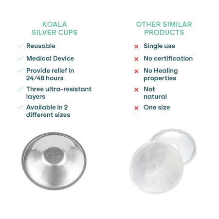 Picture of Koala Babycare® Nipple Shields Trilaminate Silver Regular