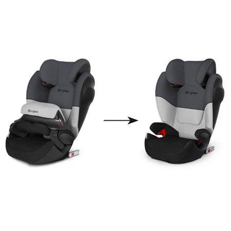 Picture of Cybex® Car Seat Pallas M-Fix SL (9-36 kg) Dark Grey