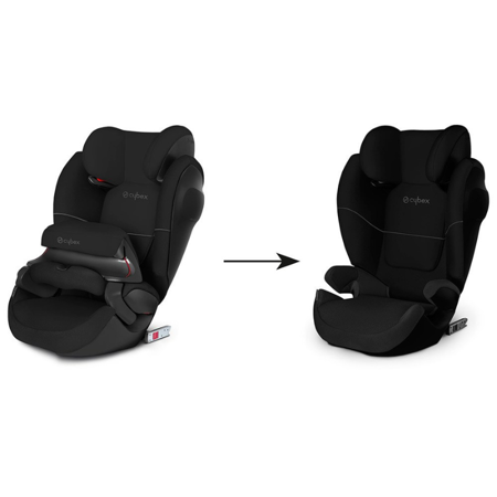 Cybex® Car Seat Pallas M-Fix SL (9-36 kg) Black