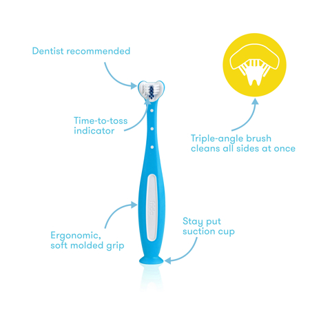 Picture of Fridababy®  Toothbrush - Blue